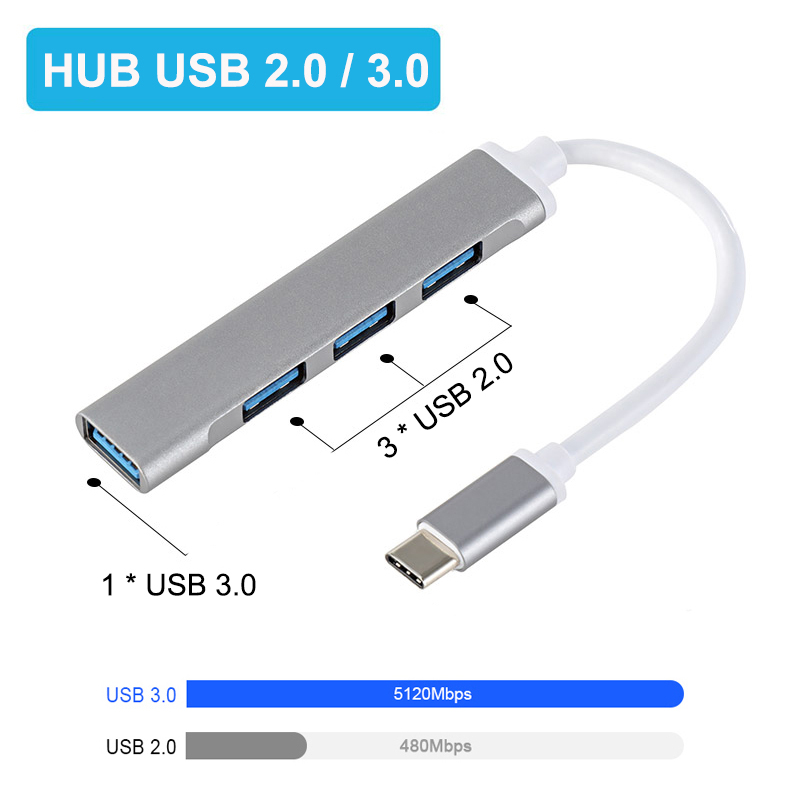 Gaming Keyboard Splitter - ฮับ USB A 4 พอร์ต ตัวแยกสัญญาณหลายพอร์ต