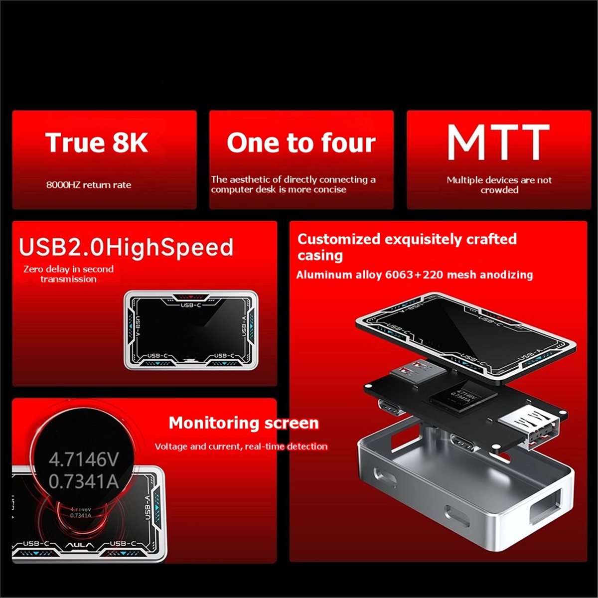 Gaming Keyboard Splitter - ■ ★ สินค้ามาใหม่ แฟชั่น ฮับ USB