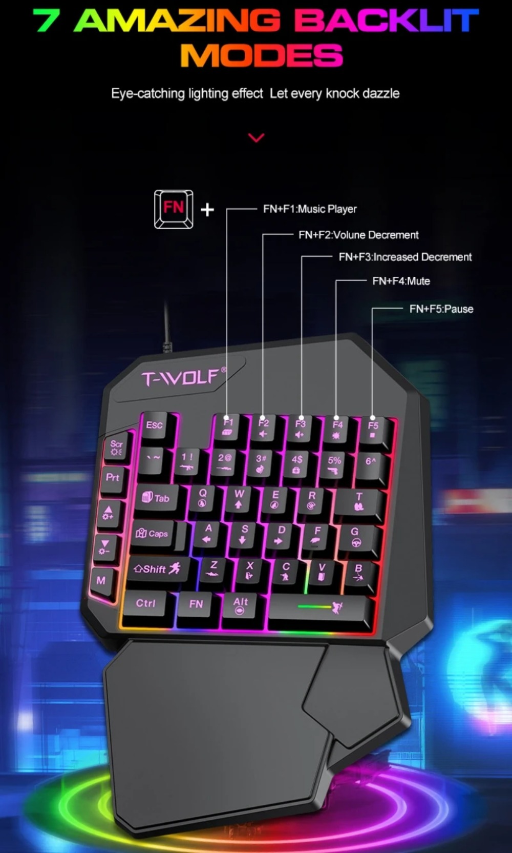 คีย์บอร์ดเกมมิ่ง RGB 5 in 1 พร - Gaming Keyboard 1 Hand บทวิจารณ์และราคา