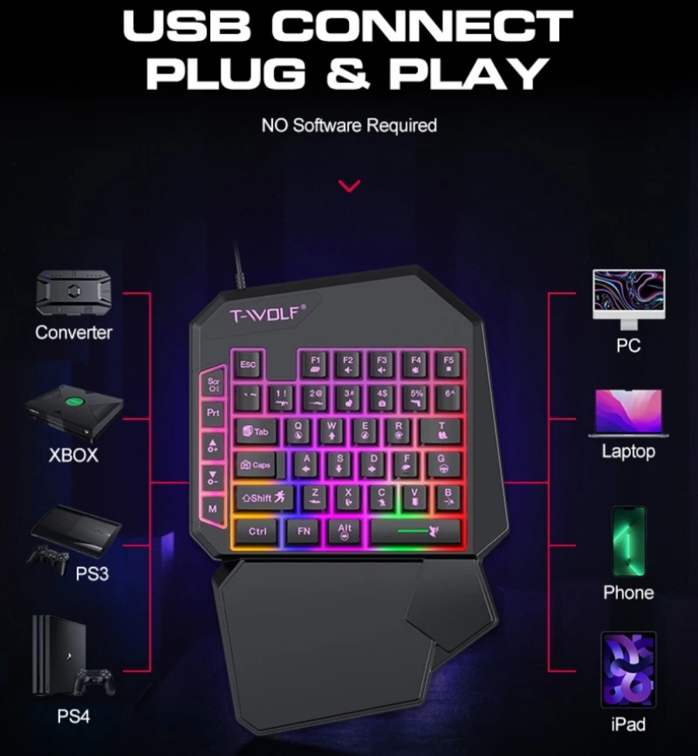 คีย์บอร์ดเกมมิ่ง RGB 5 in 1 พร - Gaming Keyboard 1 Hand บทวิจารณ์และราคา