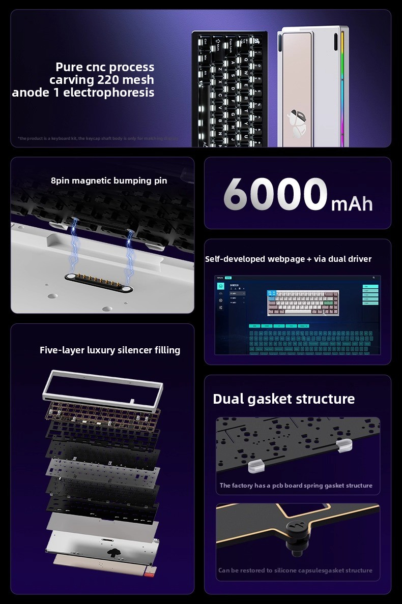 ชุดคีย์บอร์ดกลไก NEW WEIKAV Nu - Gaming Keyboard Hot Swappable บทวิจารณ์และราคา