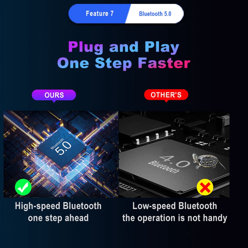 B03B-PUBG Mobile Gamepad Contr - Gaming Keyboard And Mouse Converter For Mobile บทวิจารณ์และราคา