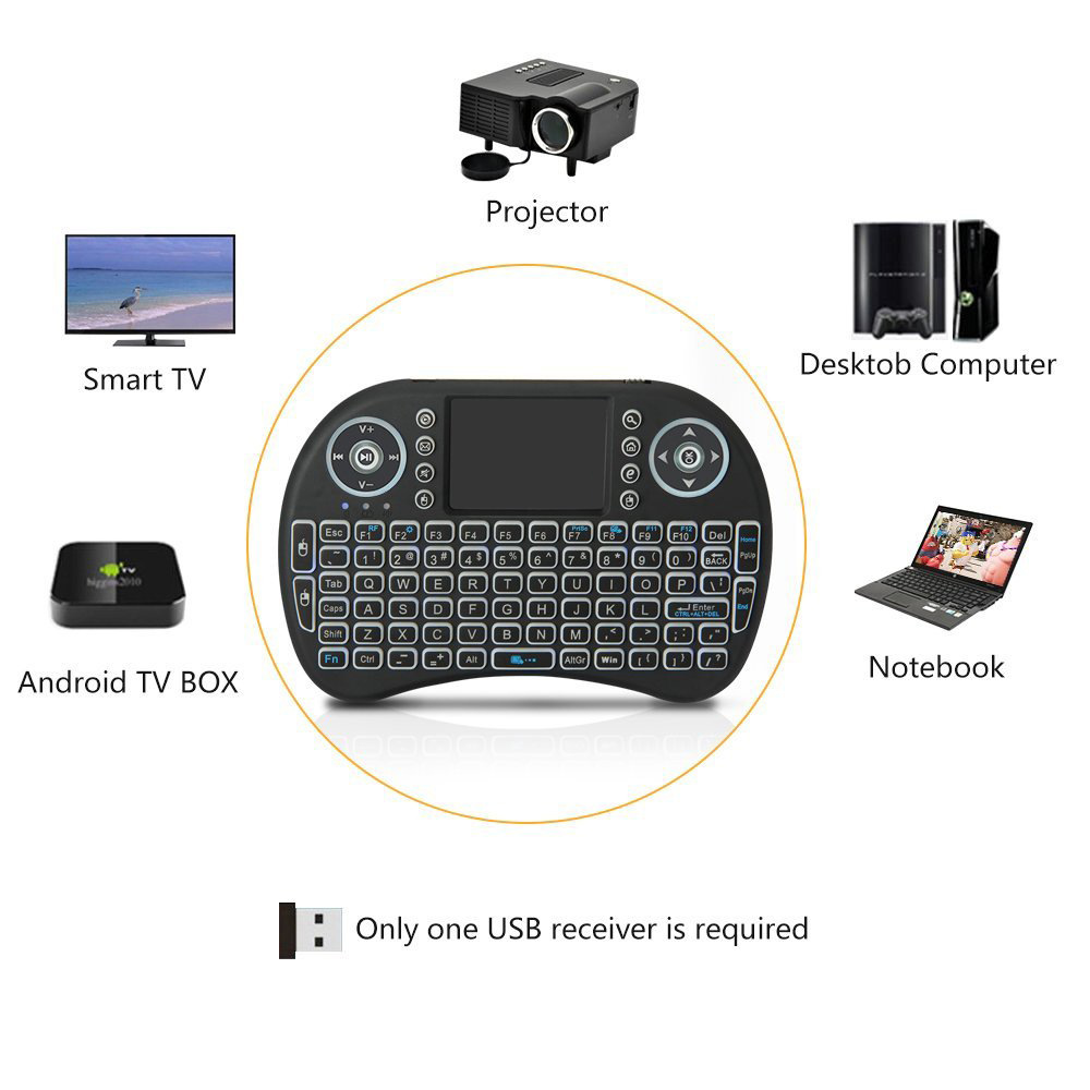 Backlit Mini คีย์บอร์ดไร้สายภา - Gaming Keyboard And Mouse Combo Wireless บทวิจารณ์และราคา