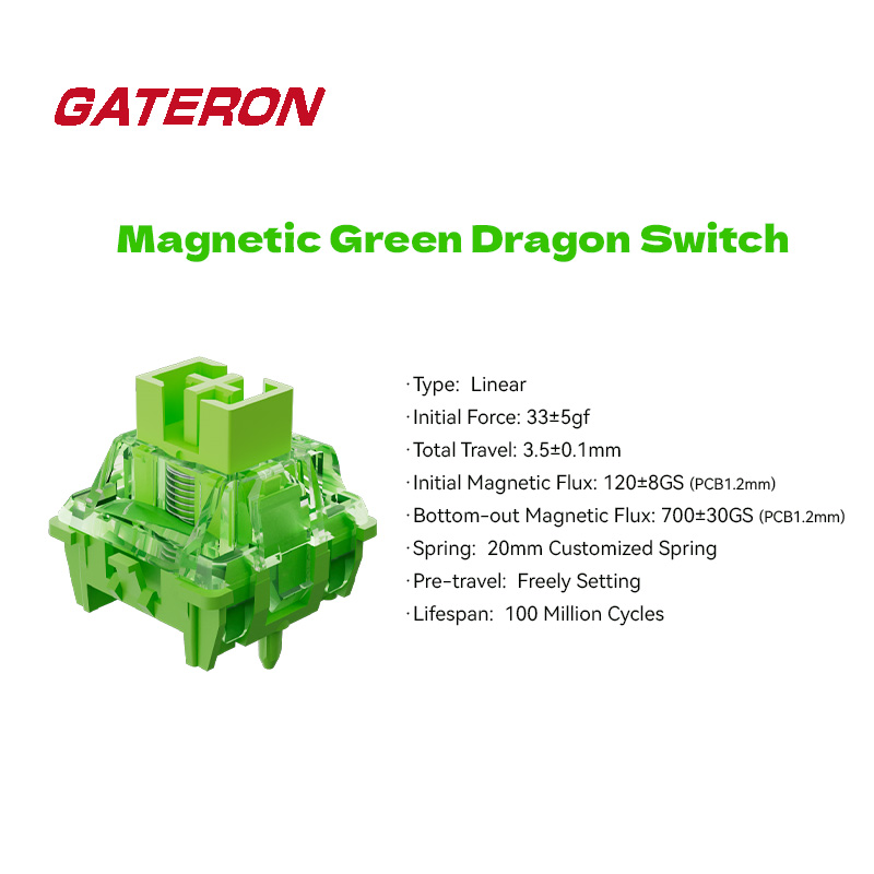 สวิตช์ GATERON Magnetic Green  - Gaming Keyboard Hall Effect บทวิจารณ์และราคา